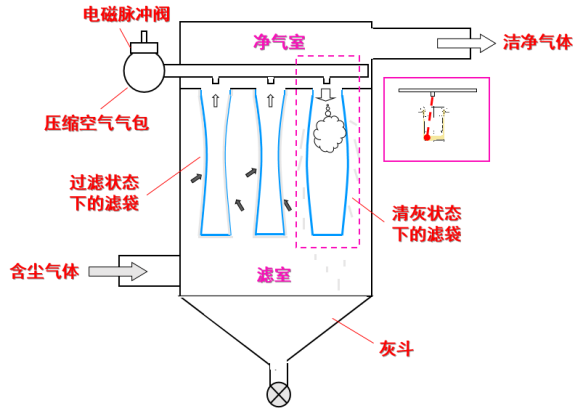 诸侯快讯·ok1133科技
