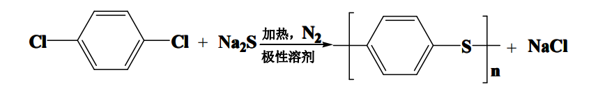 诸侯快讯·ok1133科技