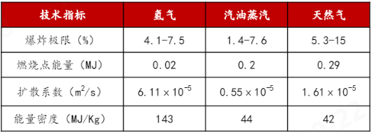 诸侯快讯·ok1133科技