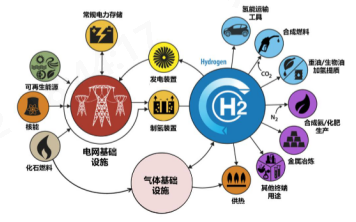 诸侯快讯·ok1133科技