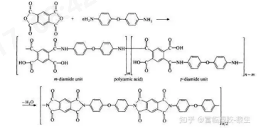 诸侯快讯·ok1133科技