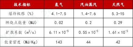 诸侯快讯·ok1133科技