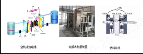 诸侯快讯·ok1133科技