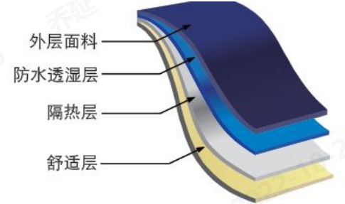 诸侯快讯·ok1133科技